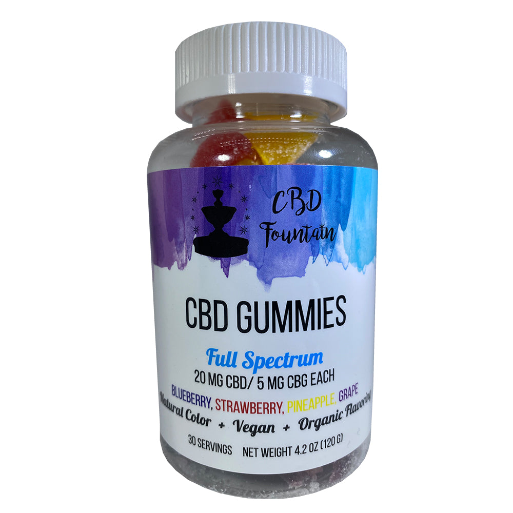 Full Spectrum CBD Gummy