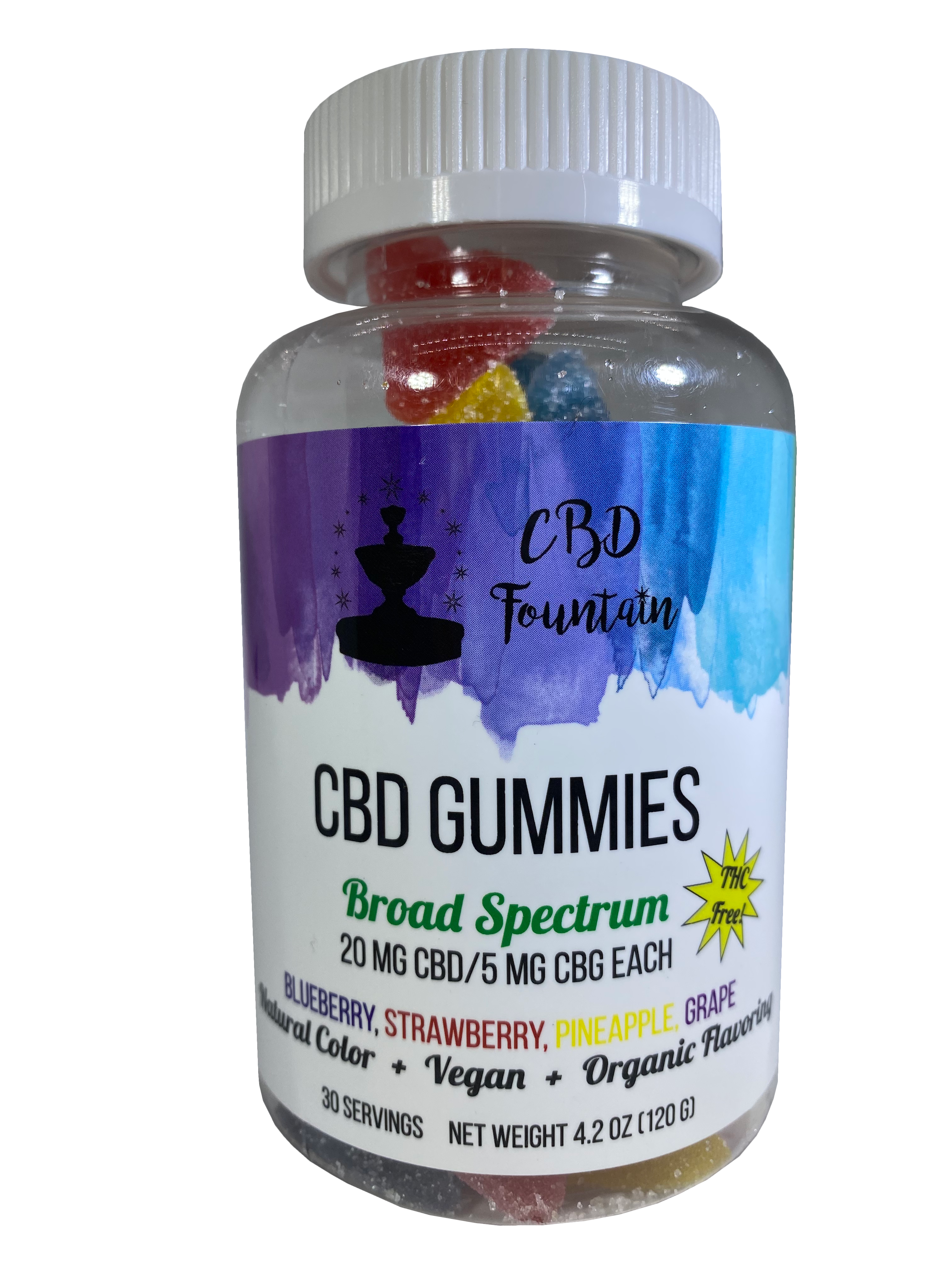 Broad Spectrum CBD Gummy